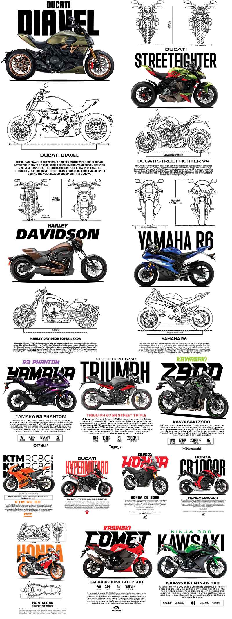 Illustrations of various motorcycles with brand names below each.
